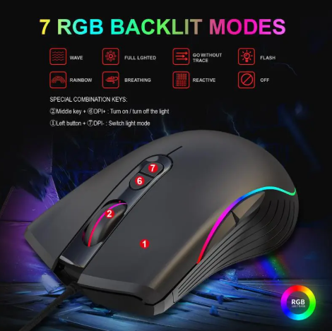 Glow Tech Gaming Mouse